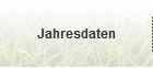 Jahresdaten